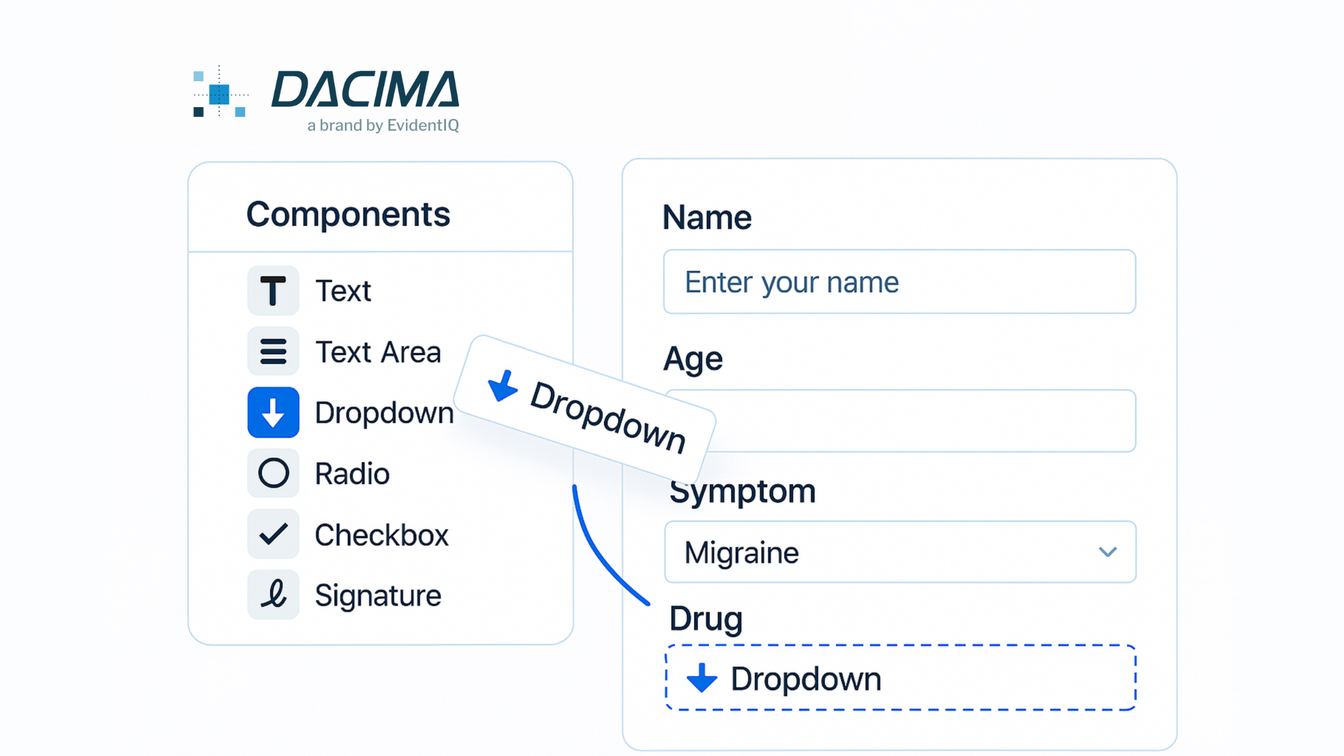 Building trials quick without programming