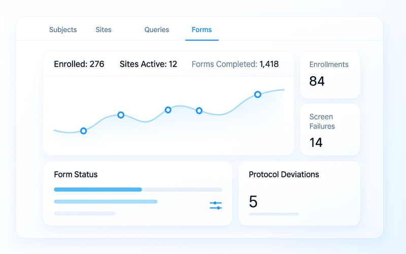 Clindex_Flexible_Workflow